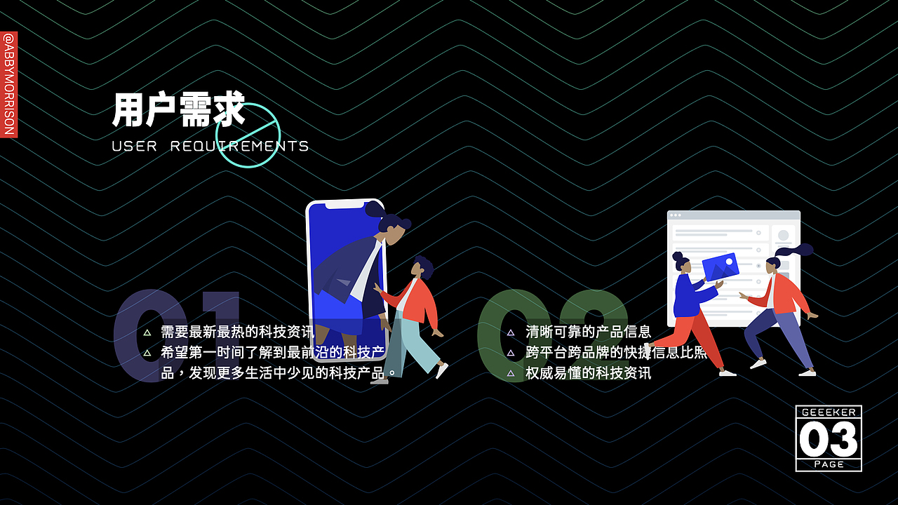 『2019年度作品集』-AbbyMorrison-(下)(图ZMjE3NjIzNzY4) - APP界面 - 站酷设计师AbbyMorrison原创素材 - 站酷ZCOOL