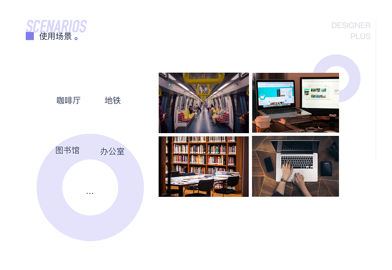 2021作品集（图ZMjU0NzY3ODY0） - APP界面 - 站酷设计师yozzchong原创素材 - 站酷ZCOOL