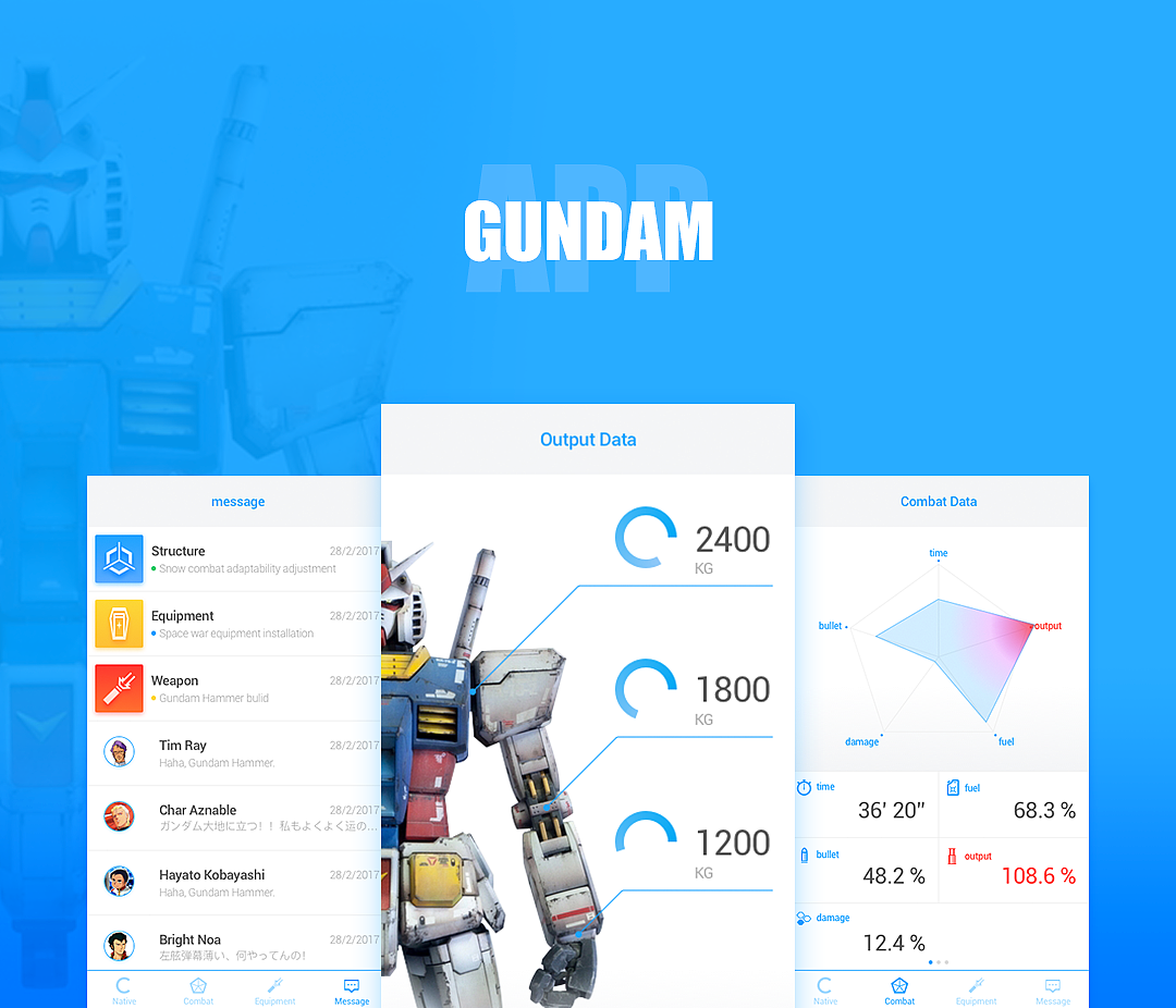 阿姆罗会用的APP（图ZNjk2MDIwNTI=） - APP界面 - 站酷设计师Shorn_大智原创素材 - 站酷ZCOOL