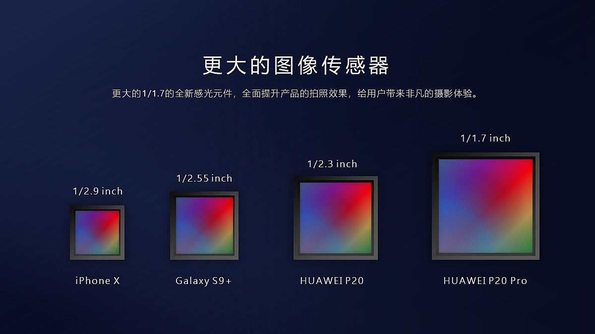 2018华为P20发布会PPT练习作品（图ZMTY3NTU4MjA0） - PPT/Keynote - 站酷设计师Simon上帝粒子原创素材 - 站酷ZCOOL