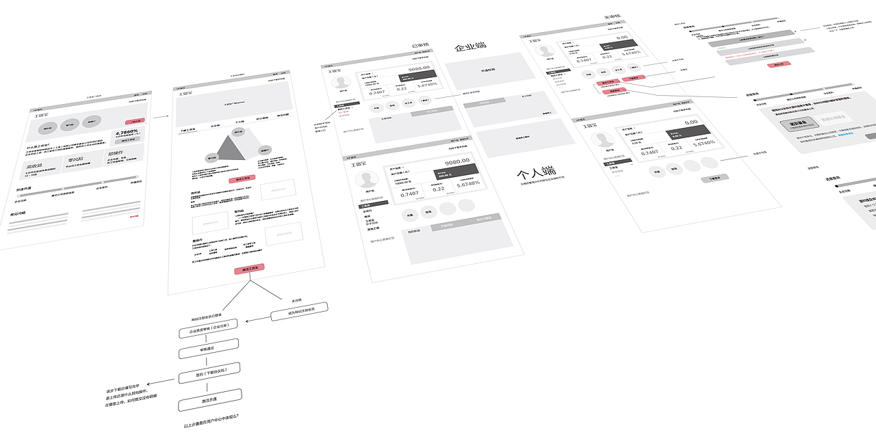 产品原型设计--高保真原型图（AI）