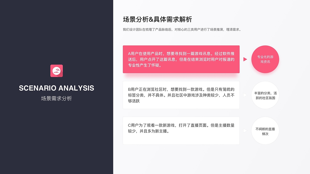 2019-2020项目合集整理（图ZMjMzNDY2OTY4） - APP界面 - 站酷设计师月隐双溪QAQ原创素材 - 站酷ZCOOL