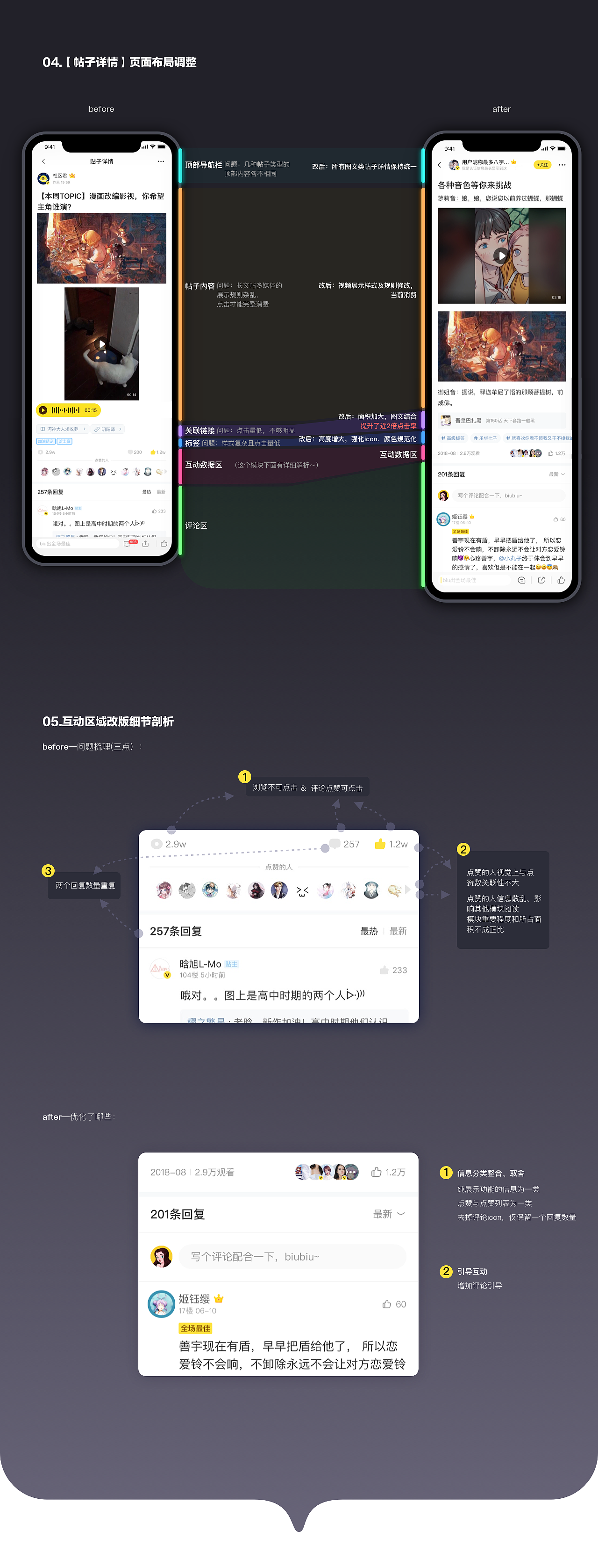 快看社区-消费端交互链路及布局优化