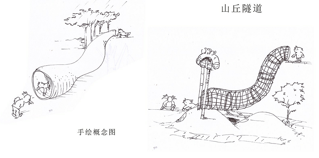 幼儿园游戏区设计