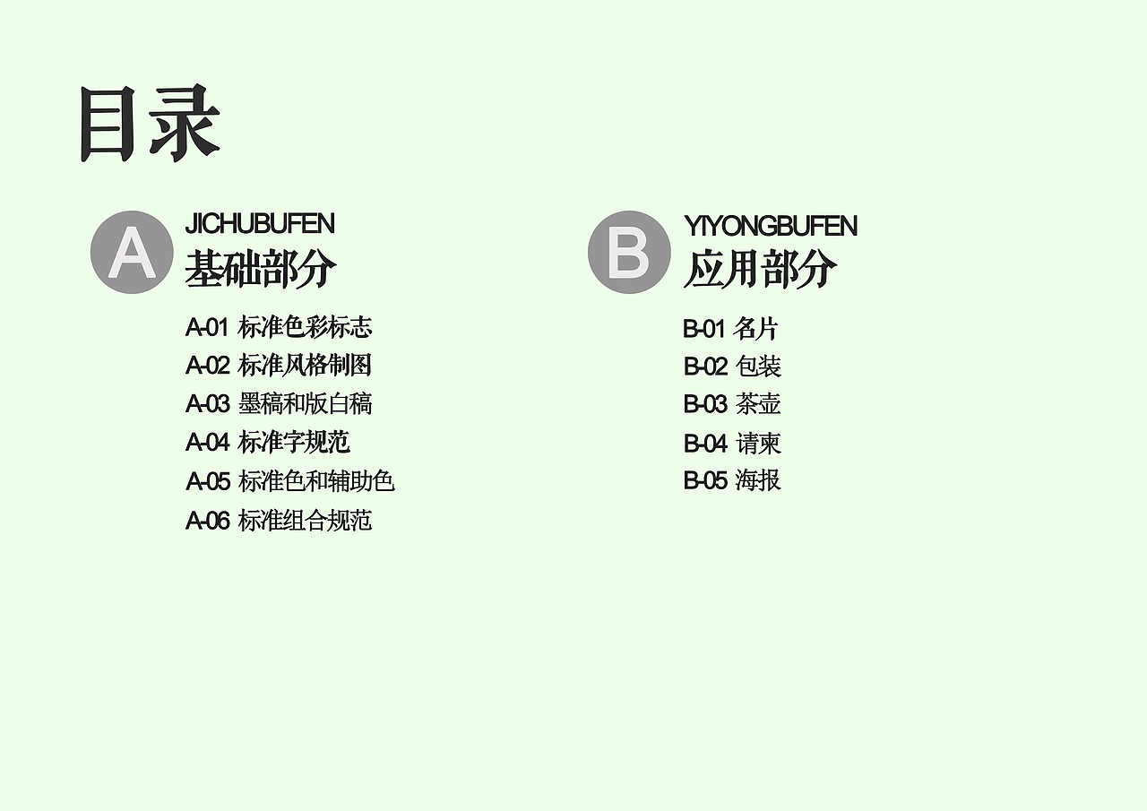 VI展示（图ZMTczNTUxNzEy） - 包装 - 站酷设计师抑郁演说家原创素材 - 站酷ZCOOL