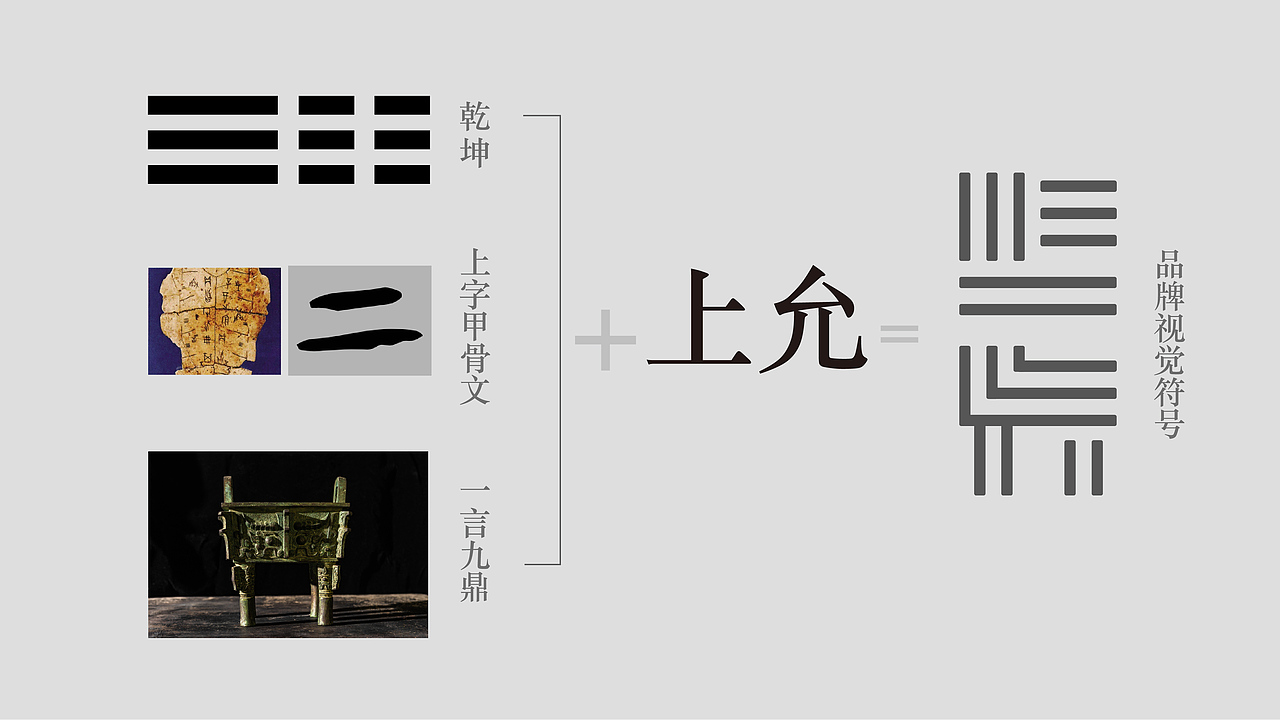 上允logo设计初稿（图ZMjA5MDQxNTgw） - Logo - 站酷设计师宋玉莲原创素材 - 站酷ZCOOL