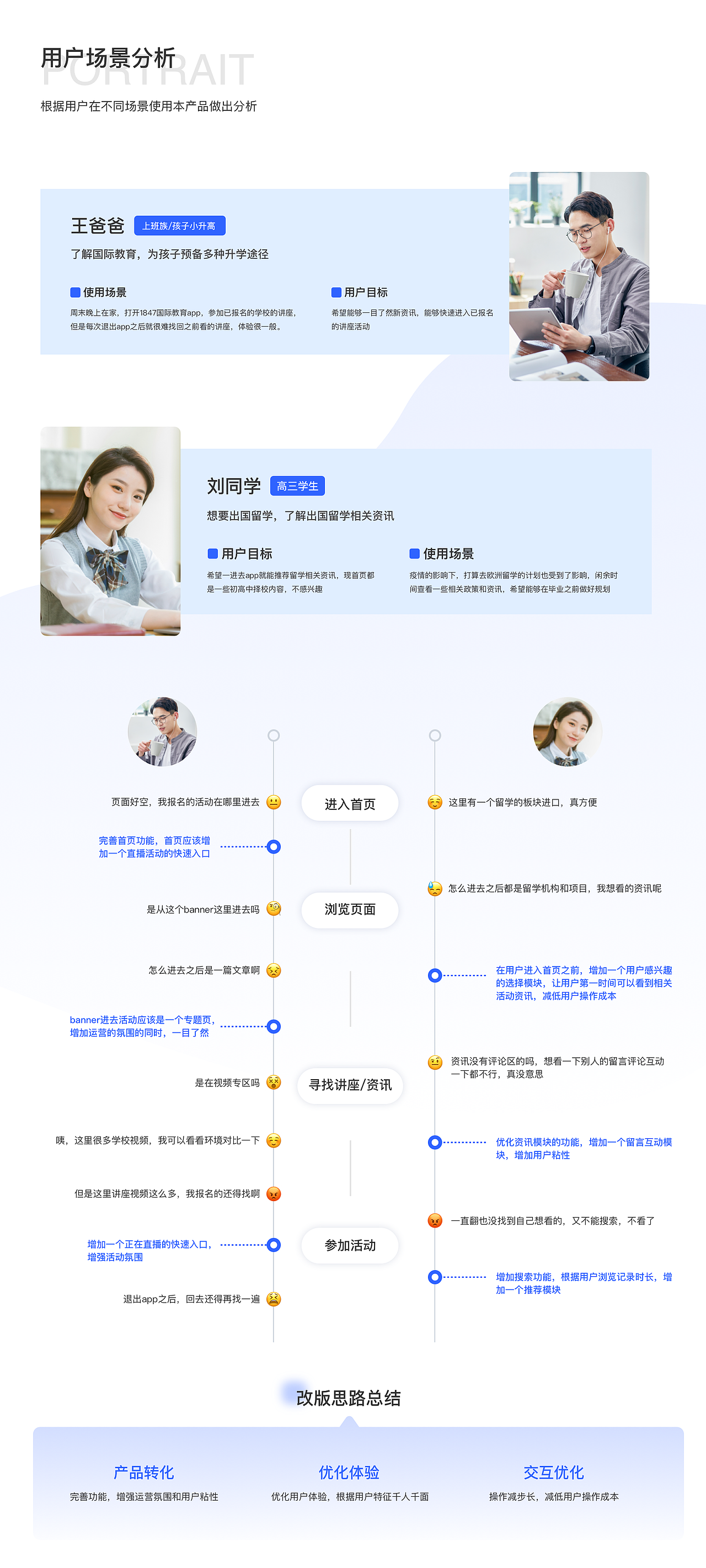 2020-2021ui作品集