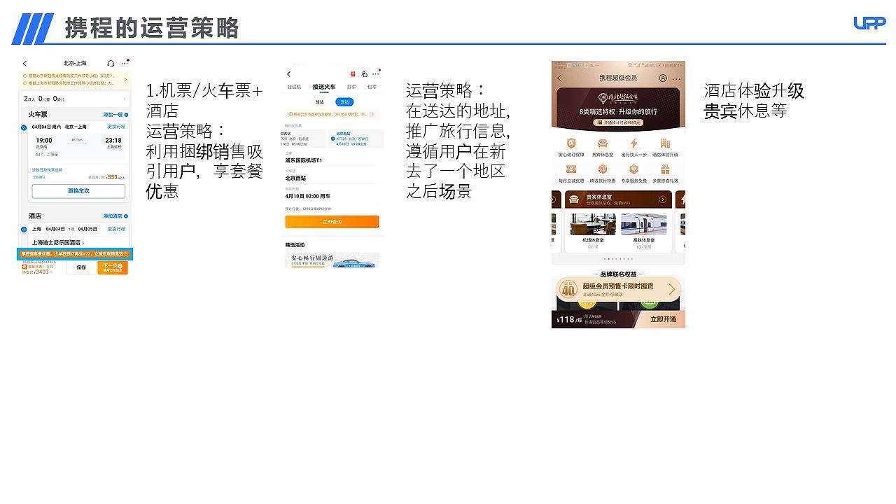 【APP竞品分析】12306购票流程优化竞品分析报告PPT（图ZMjA3MDk3NjQw） - 交互/UE - 站酷设计师三之毛的猫原创素材 - 站酷ZCOOL