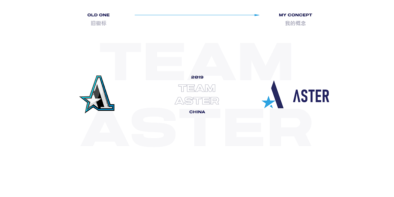 Reimagination of esports team logos