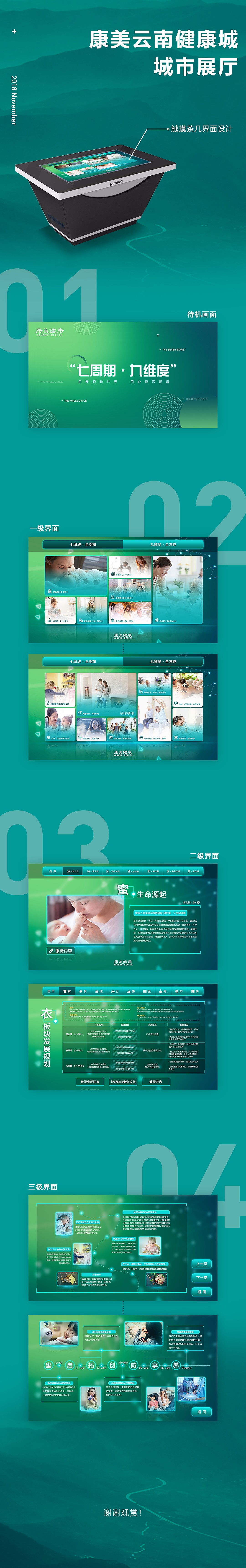 康美云南健康城市展厅-触摸一体机界面（图ZMTQ0MzI3MjM2） - 软件界面 - 站酷设计师金秀智原创素材 - 站酷ZCOOL