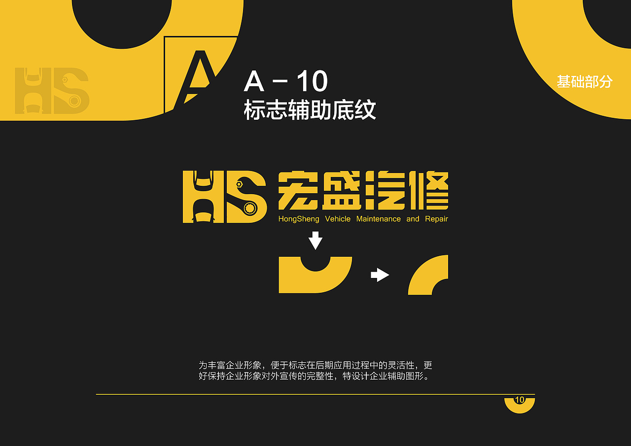 宏盛汽修VI设计（图ZNzQwNDM0NzY=） - 品牌 - 站酷设计师逸逸逸原创素材 - 站酷ZCOOL