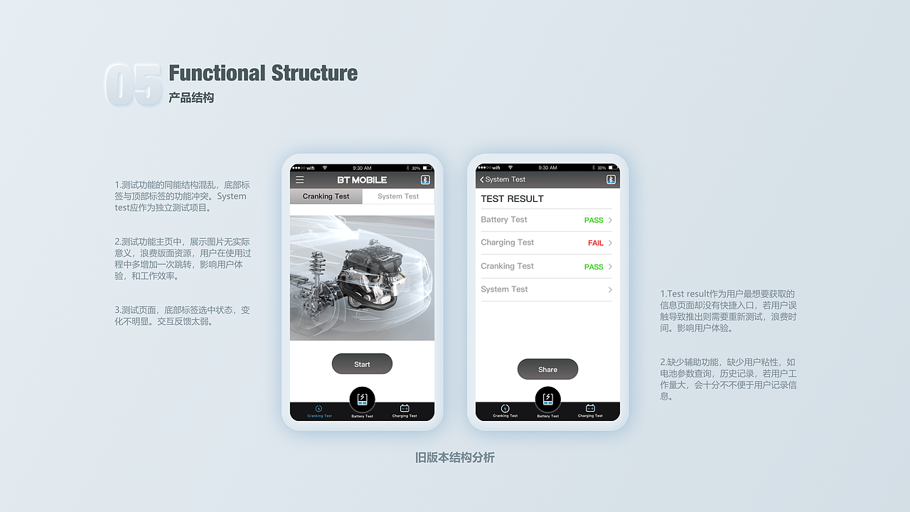 BT MOBILE系列国际版APP（图ZMjY1MzczNjAw） - APP界面 - 站酷设计师墨色烟雨伞轻摇原创素材 - 站酷ZCOOL