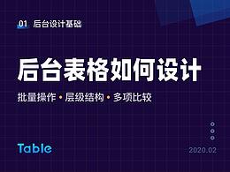 文章