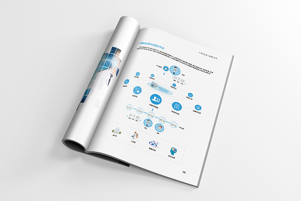 画册设计 5G智慧医疗宣传手册（插画风格）（图ZMjc3NjgxNzgw） - 书籍/画册 - 站酷设计师执着的年纪a原创素材 - 站酷ZCOOL