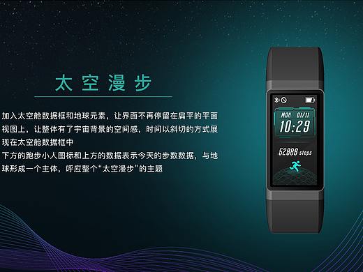 手环表盘UI界面