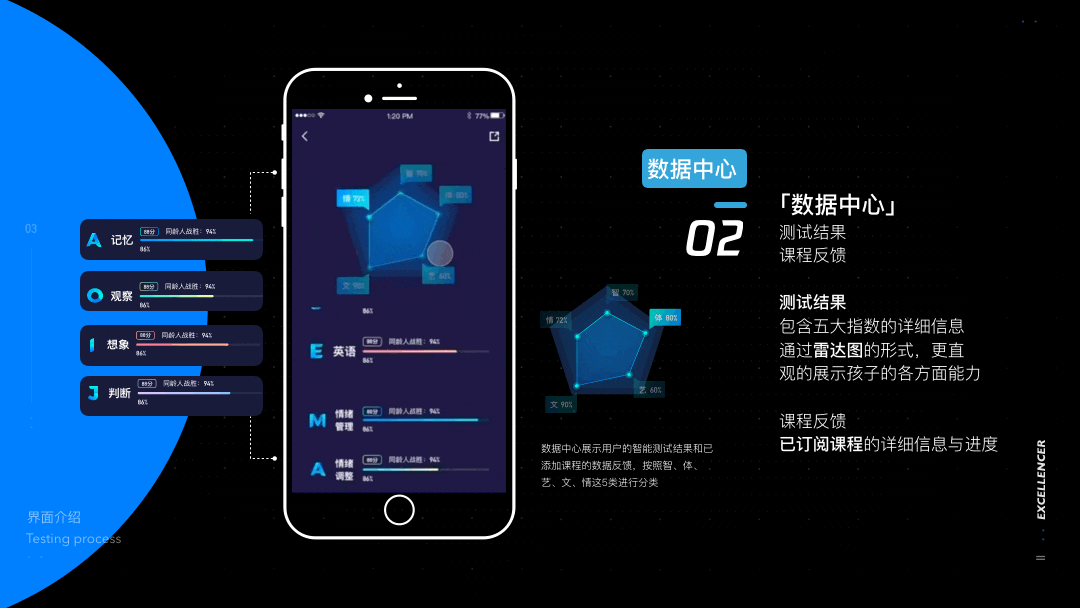 2019-2020 个人作品集(上)