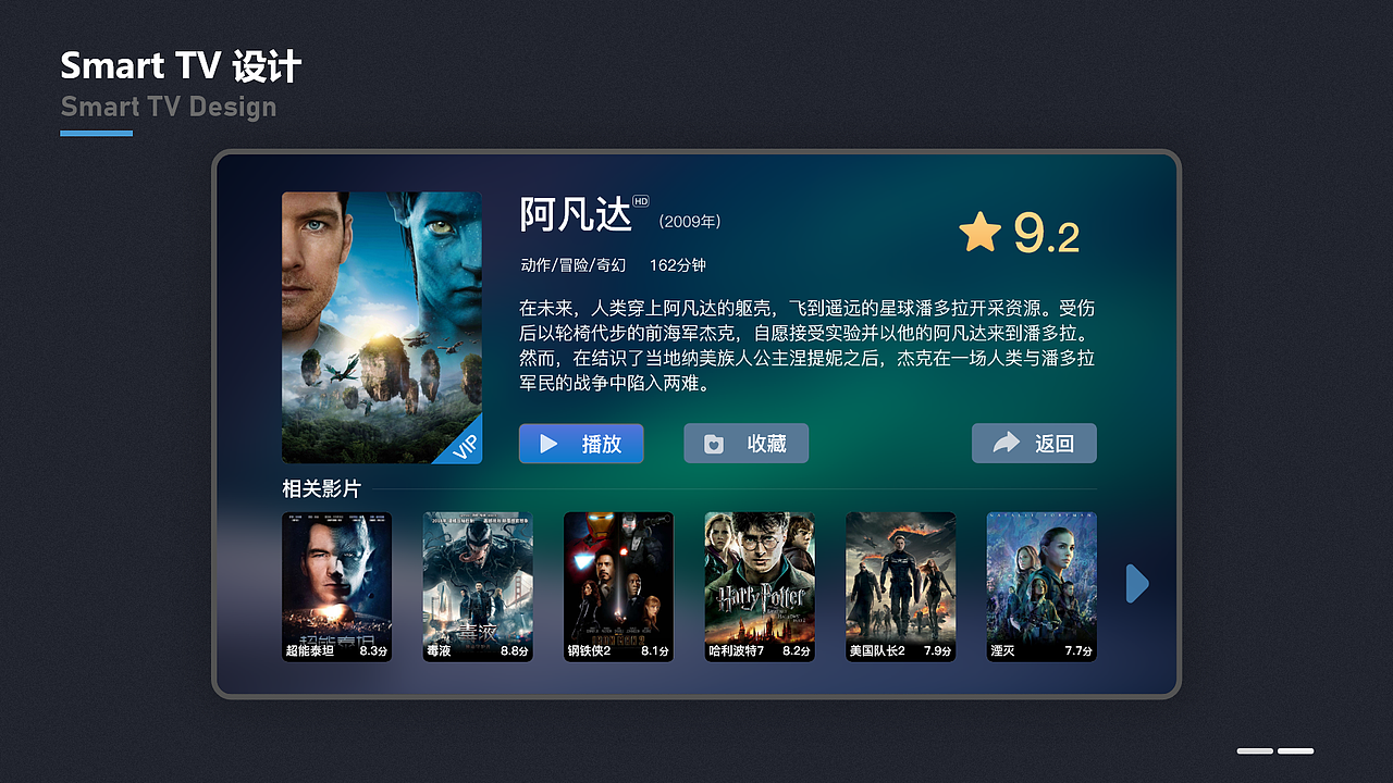 作品集（图ZMjc0NDkwMzg4） - 其他UI - 站酷设计师撸起袖子就拿笔原创素材 - 站酷ZCOOL