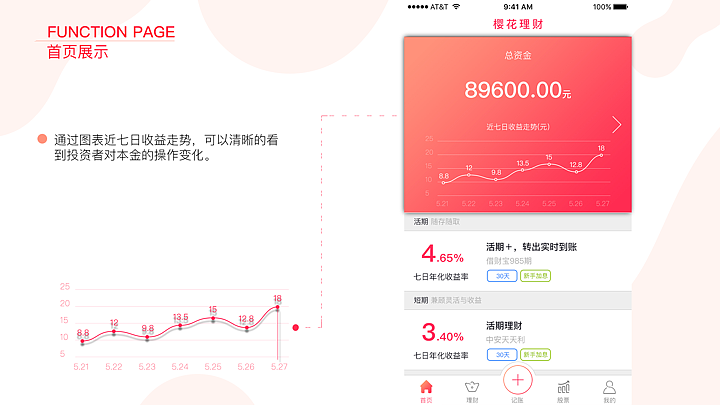 APP设计