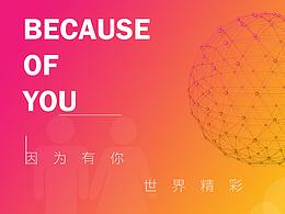 C4D球