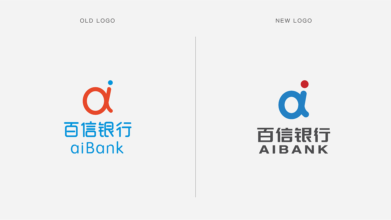 百信银行品牌形象升级丨提案稿