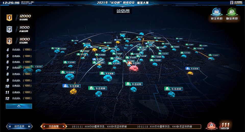 awd,cfs攻防大赛大屏可视化|三维|产品|圣诞奶爸 - 原创作品 - 站酷