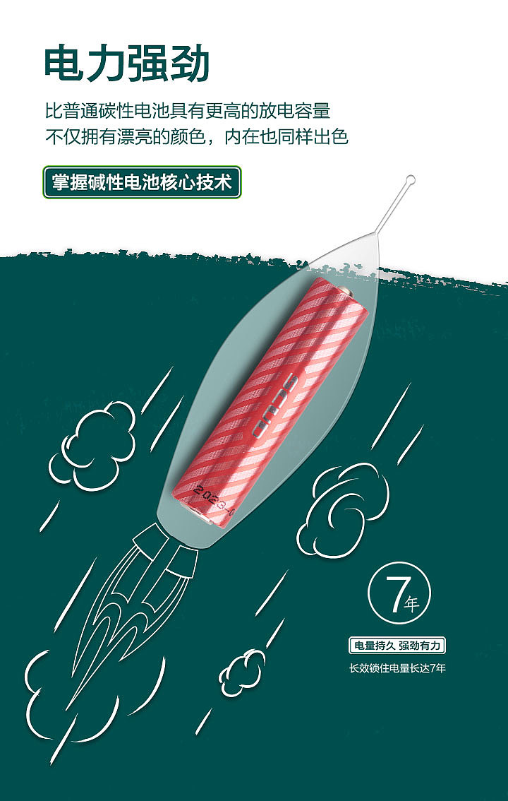 H5制作 5&7号电池