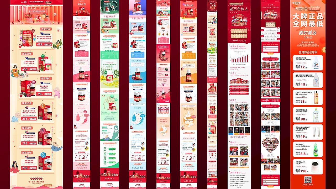 2020年终总结,小红罐品牌建立-初