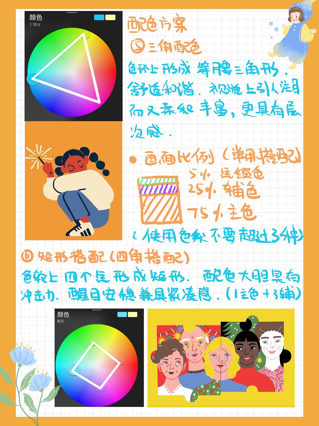 插画里的配色分析（图ZMjU3MzkyNzQ0） - 创作习作 - 站酷设计师simon想想原创素材 - 站酷ZCOOL