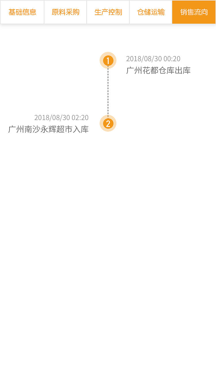 食品溯源案例-美素力（图ZMTgzNjkwMTcy） - 其他UI - 站酷设计师阿鲤郎原创素材 - 站酷ZCOOL