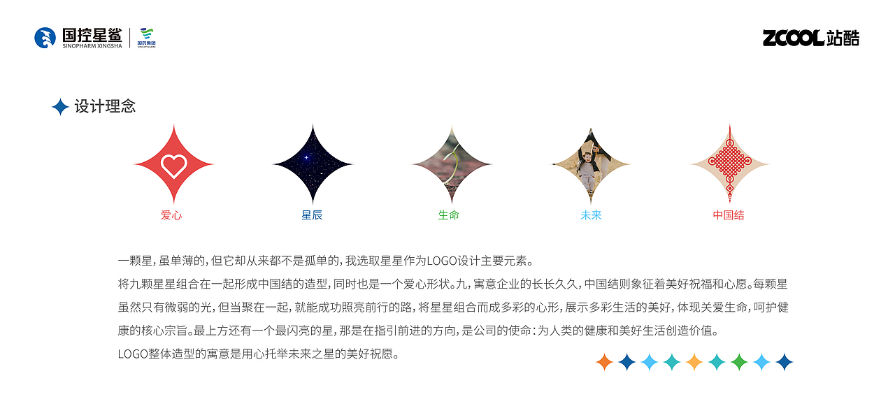 凭“星”而来 “鲨”耀新生（图ZMjk0MTUxNzMy） - Logo - 站酷设计师艾橙原创素材 - 站酷ZCOOL