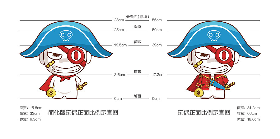 （专利）VI/卡通形象——海盗吉祥物及包装（图ZMTU0NTIwNzI=） - IP形象 - 站酷设计师oliheo原创素材 - 站酷ZCOOL
