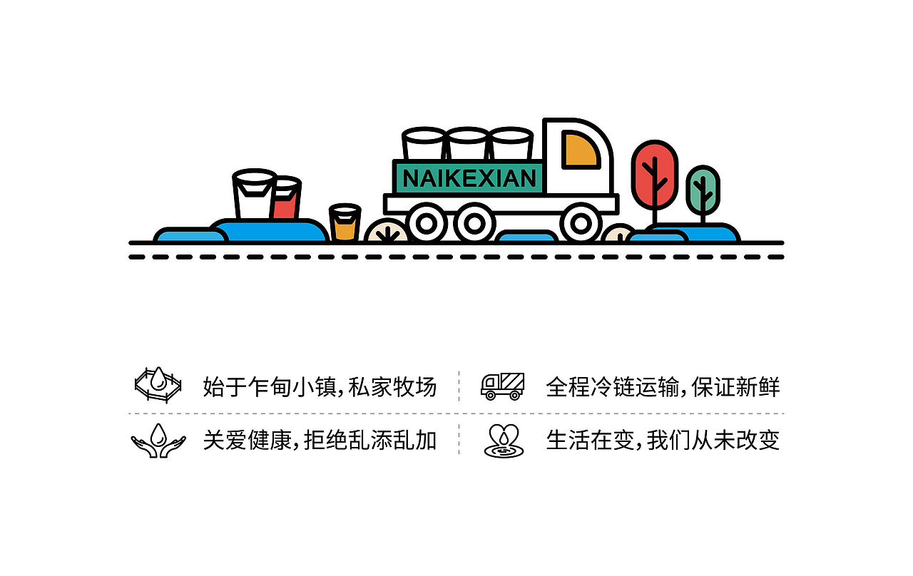 奶客鲜 NAIKEXIAN（图ZMjYyNzcwOTY4） - 品牌 - 站酷设计师正正品牌设计原创素材 - 站酷ZCOOL