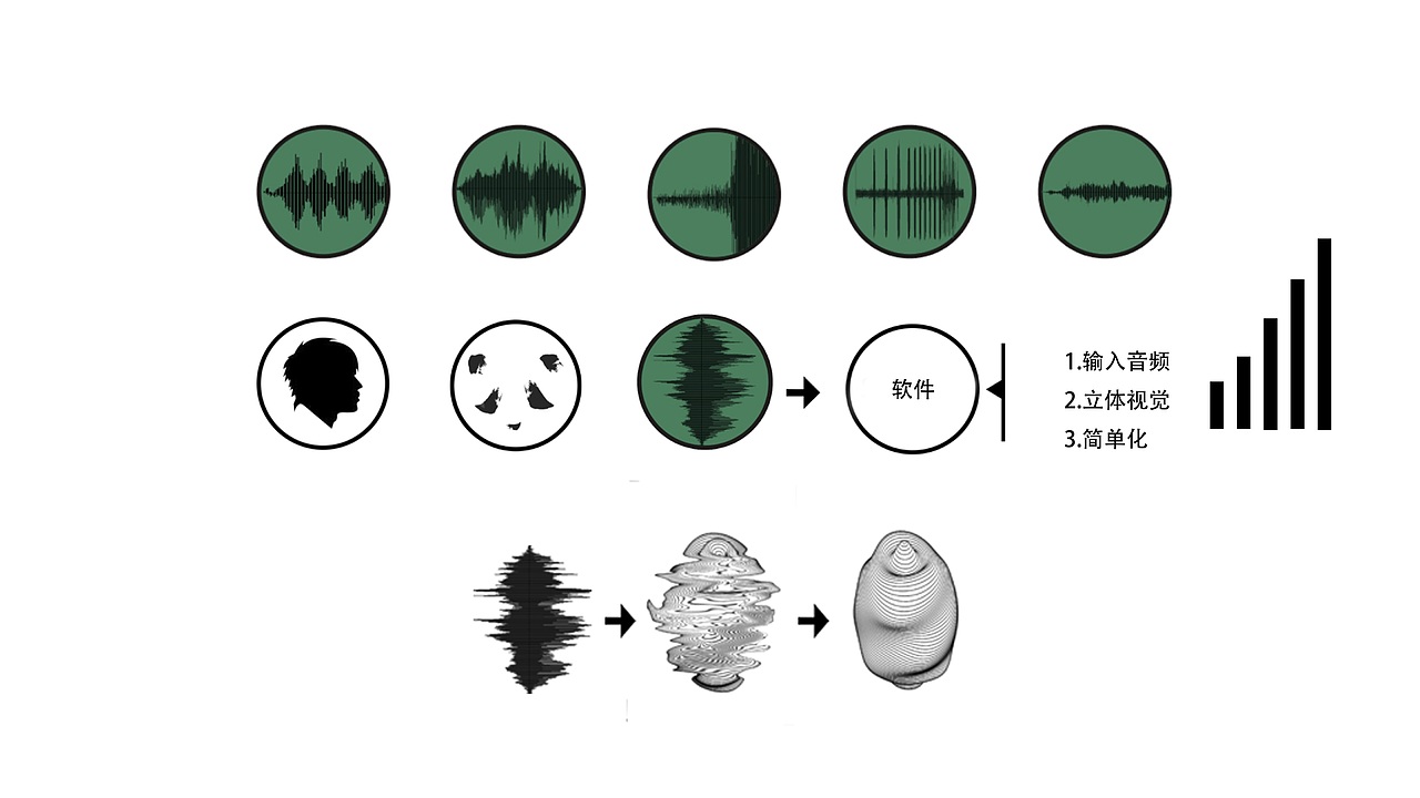 民声 —— 民族家具设计（图ZMTYzMjIzOTM2） - 生活用品 - 站酷设计师郑克旭KC原创素材 - 站酷ZCOOL