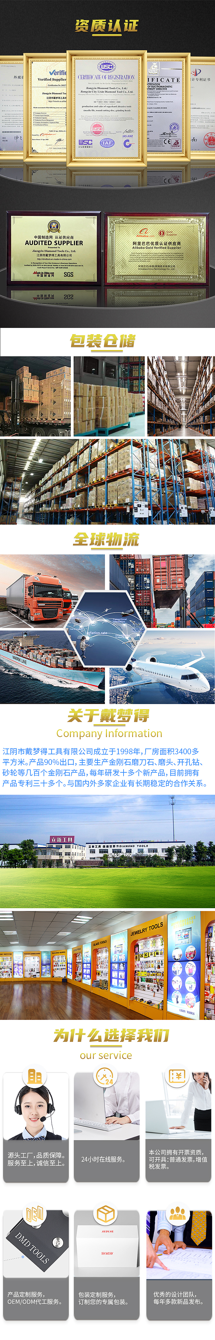 电商详情页设计