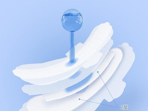 【C4D+PS】卫生巾利益点图制作
