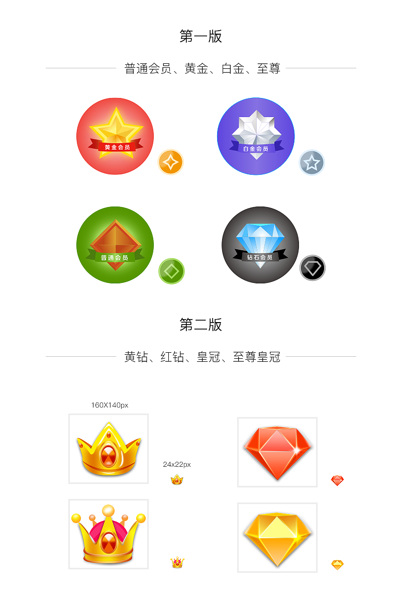 会员勋章  等级