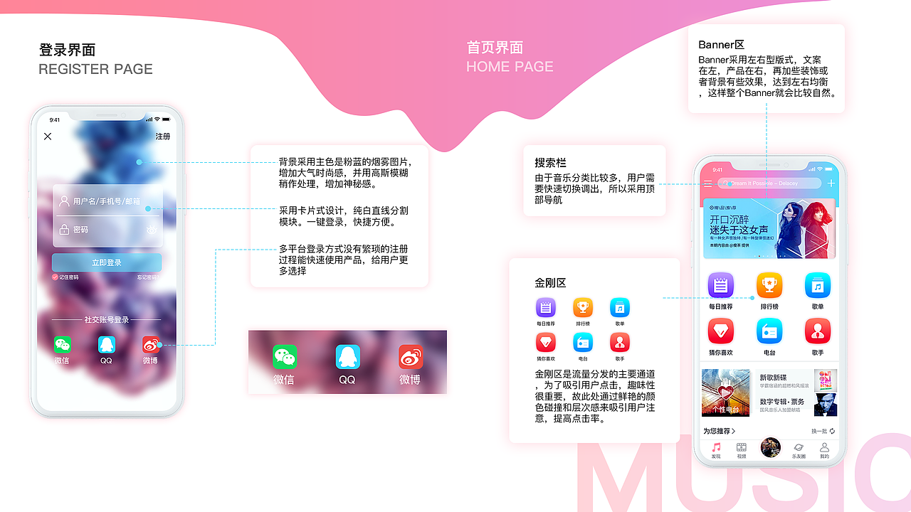 作品集-移动端设计篇（图ZMTgzNDcwMDU2） - APP界面 - 站酷设计师不存在先生原创素材 - 站酷ZCOOL