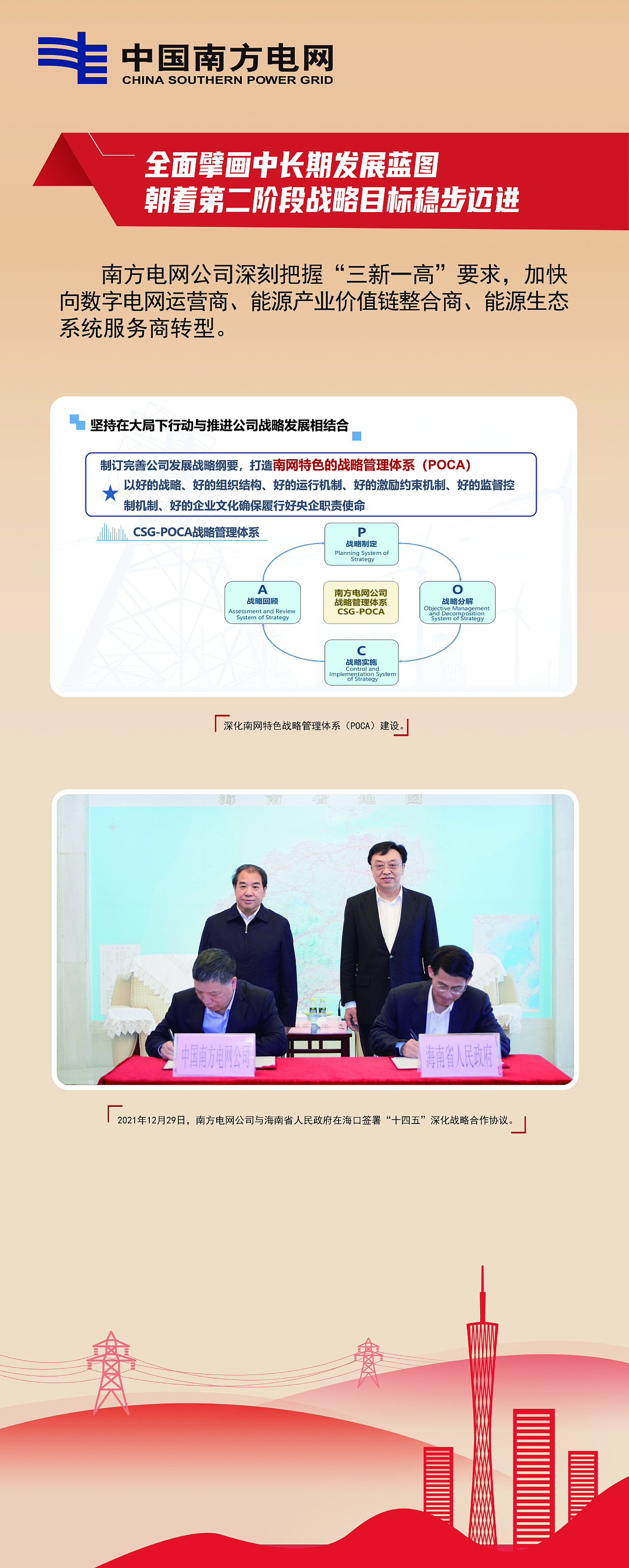 南方电网-展板（图ZMjkwOTUwOTEy） - 宣传物料 - 站酷设计师洋的世界原创素材 - 站酷ZCOOL