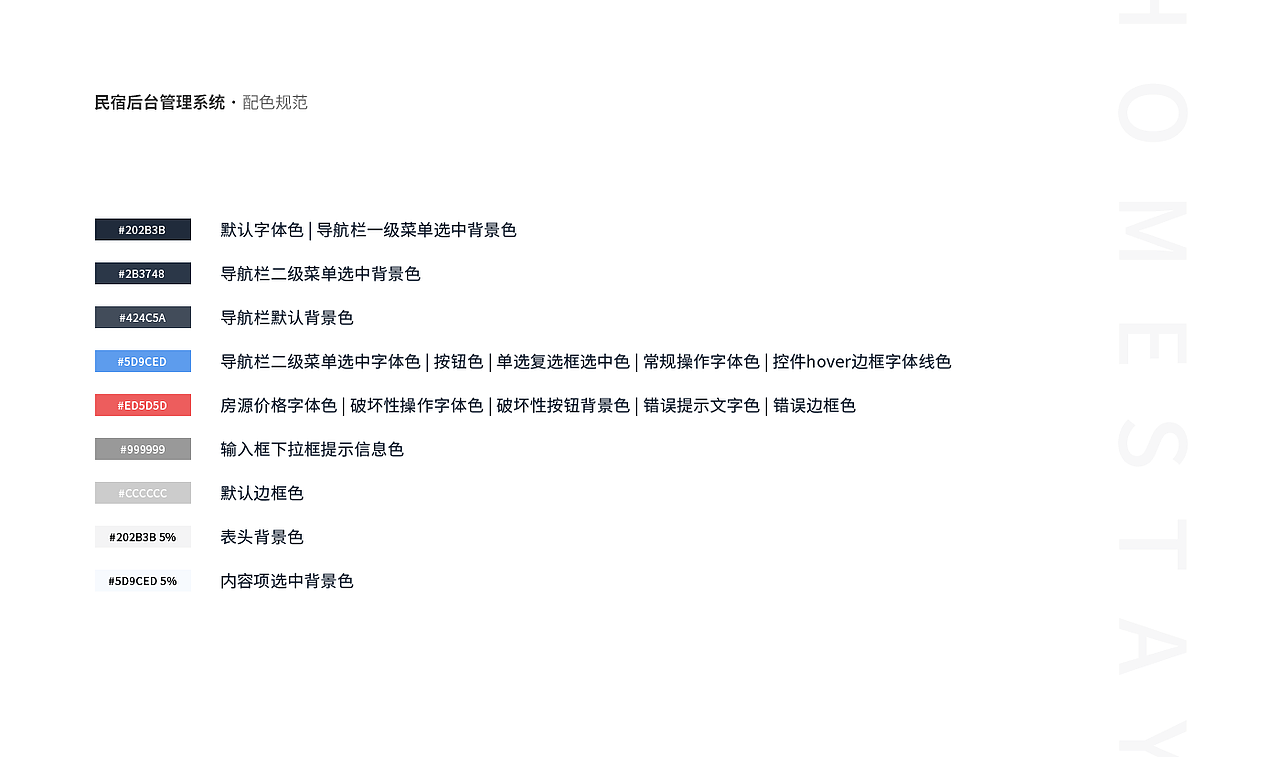 2018年个人作品集