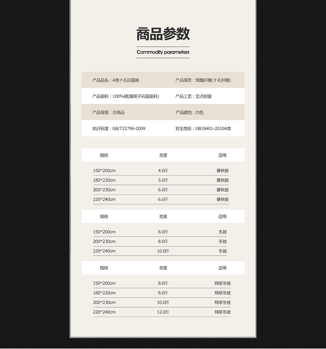 睛彩视觉设计/家纺 详情页案例（图ZMjcyOTY2ODg0） - 电商 - 站酷设计师睛彩视觉设计原创素材 - 站酷ZCOOL