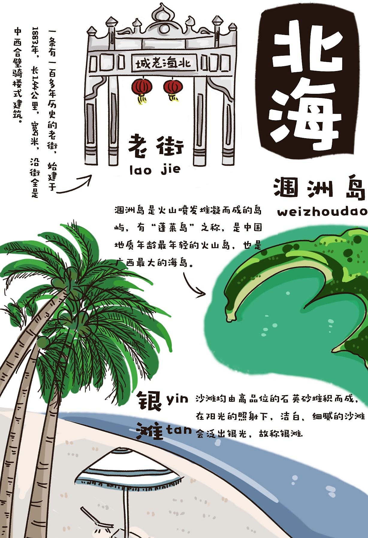 走一走三十个城市（图ZNTYwNzc1MzI=） - 商业插画 - 站酷设计师snowoney原创素材 - 站酷ZCOOL