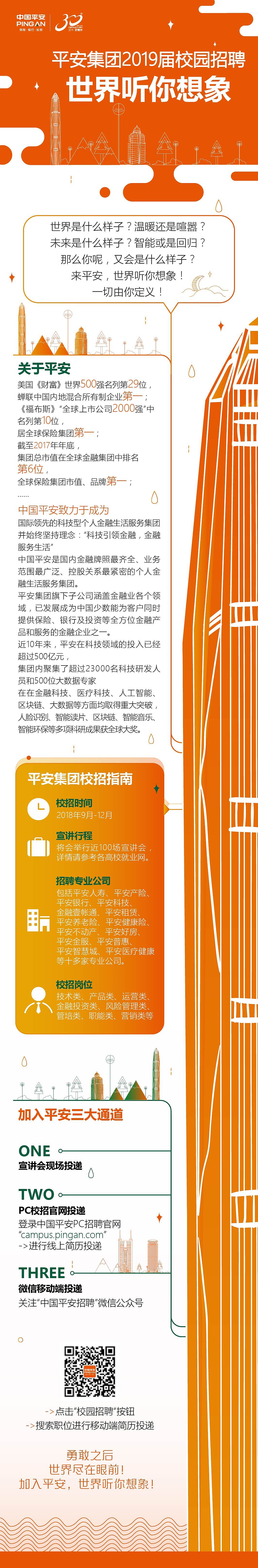 平安集团2019校园招聘宣传长图（图ZMjA3NDkxMjU2） - 宣传物料 - 站酷设计师kibaek原创素材 - 站酷ZCOOL