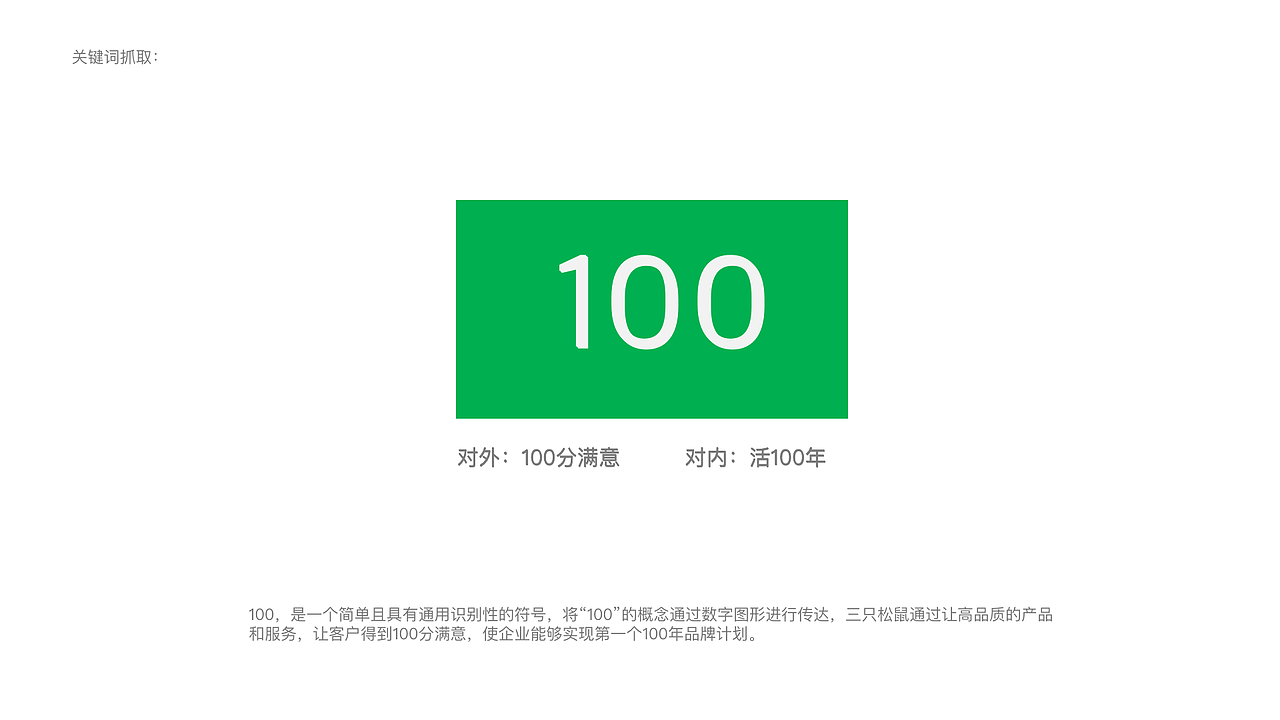 三只松鼠VI调整——【换个logo试一试】（图ZMjE0MTk0MzE2） - 品牌 - 站酷设计师图样策略视觉原创素材 - 站酷ZCOOL