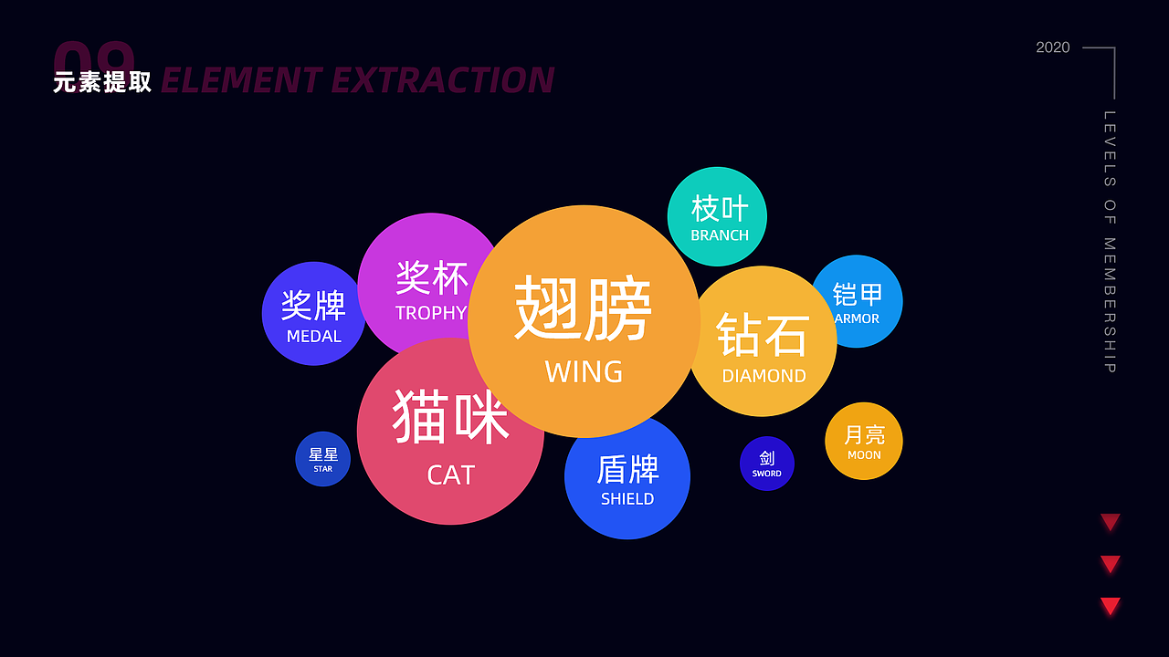 【快猫直播APP】勋章视觉升级设计（图ZMjM0MDcyMTIw） - 图标 - 站酷设计师养生打工人原创素材 - 站酷ZCOOL