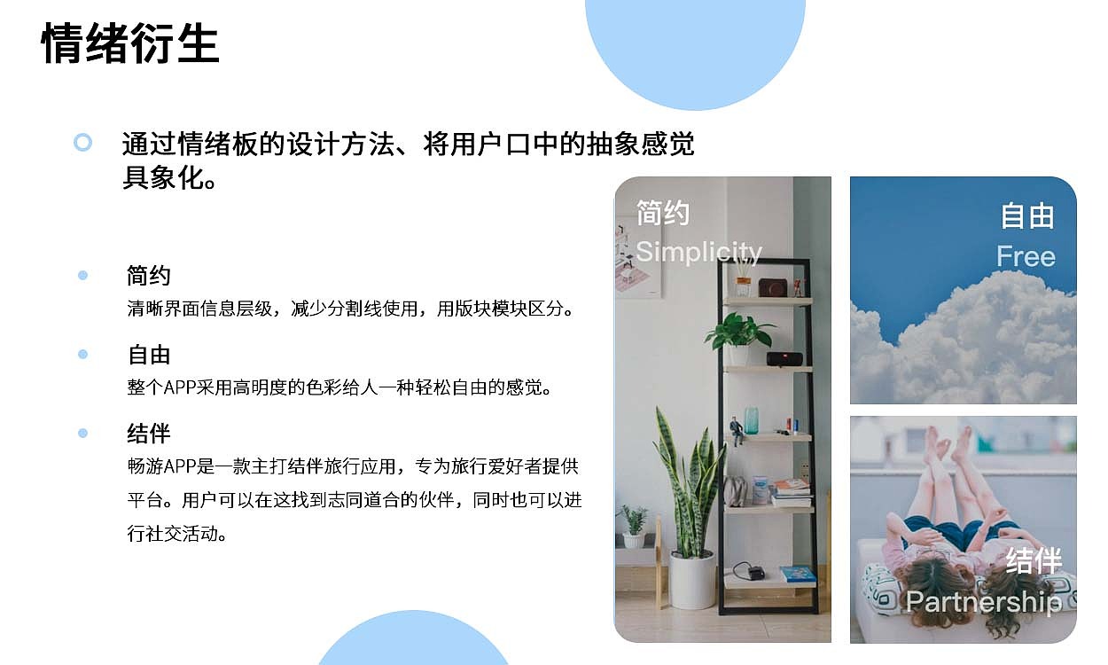 ui作品集（图ZMzI5NDQwNzA4） - APP界面 - 站酷设计师Z078677200原创素材 - 站酷ZCOOL