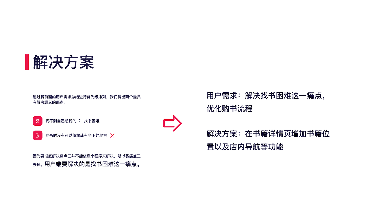 新华书店小程序