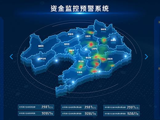 资金监控预警系统