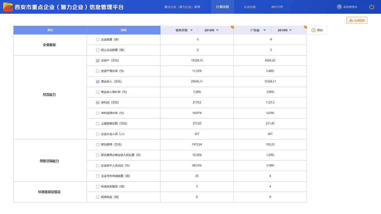 西安市重点企业（图ZMjQ2MjU0MzU2） - 其他UI - 站酷设计师西岸漂木原创素材 - 站酷ZCOOL