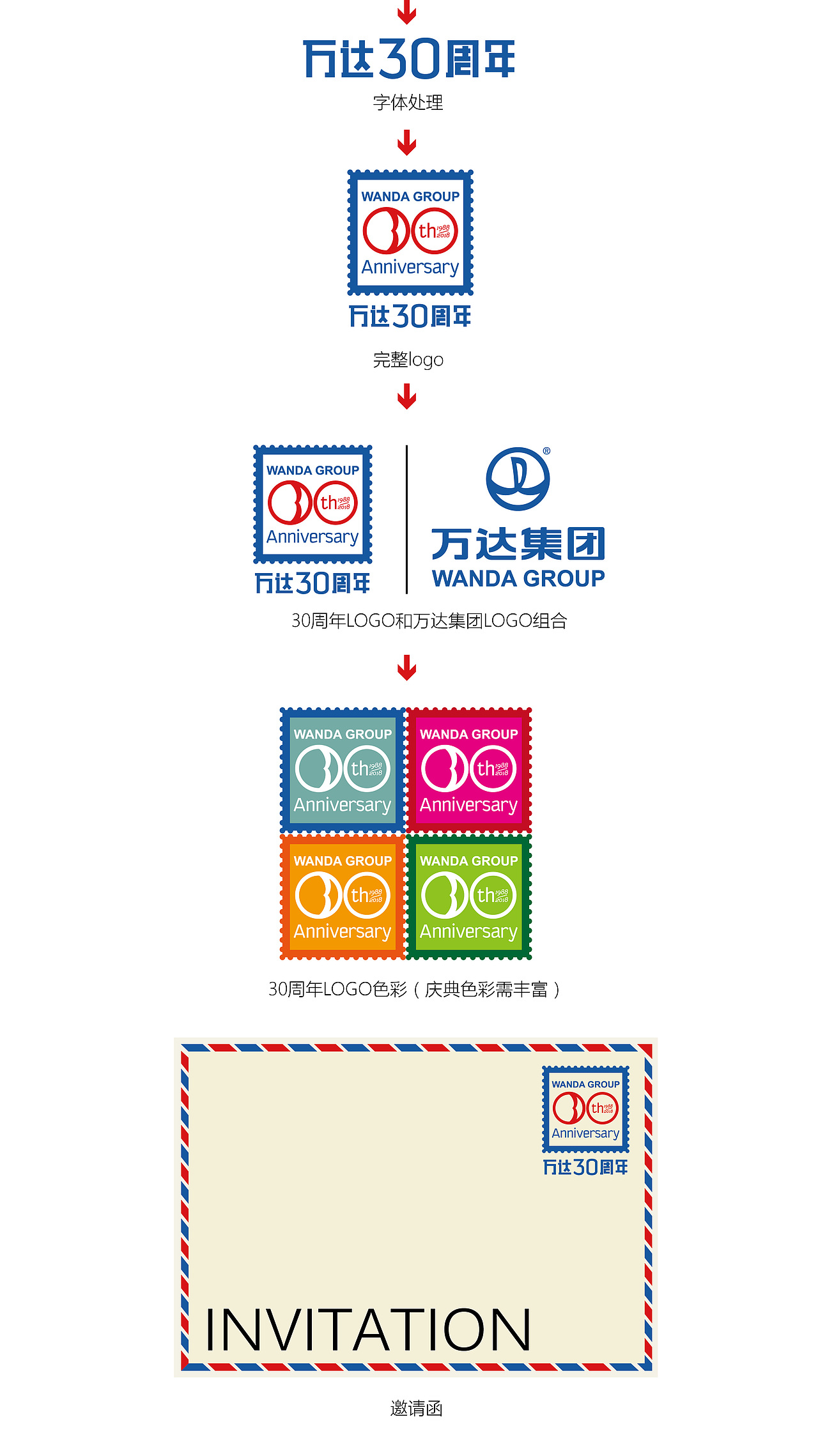 万达30周年（图ZNDk4MDU0ODg=） - Logo - 站酷设计师aaronchang原创素材 - 站酷ZCOOL