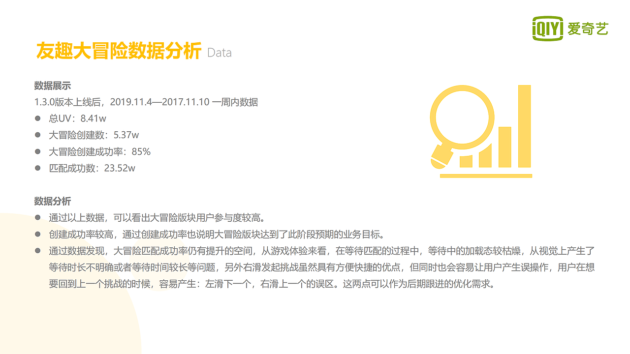 交互设计 作品集